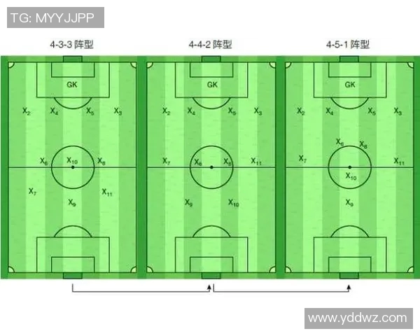 重庆足球队的耐力分析与战术探讨助力球队未来发展