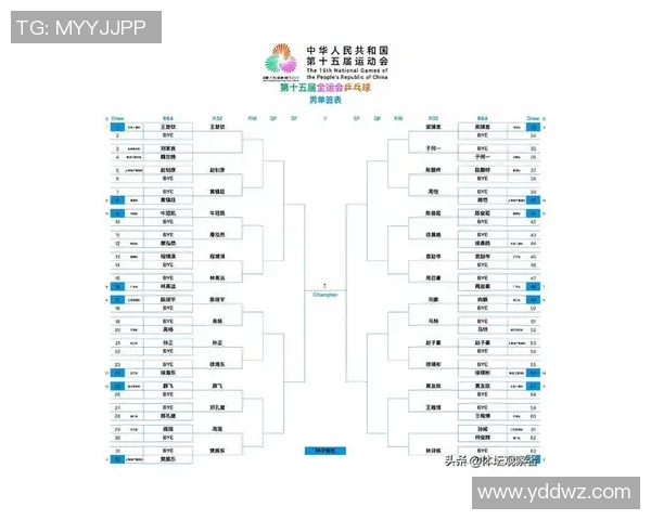 深圳乒乓球队引领潮流最新乒乓球意识TOP10榜单揭晓
